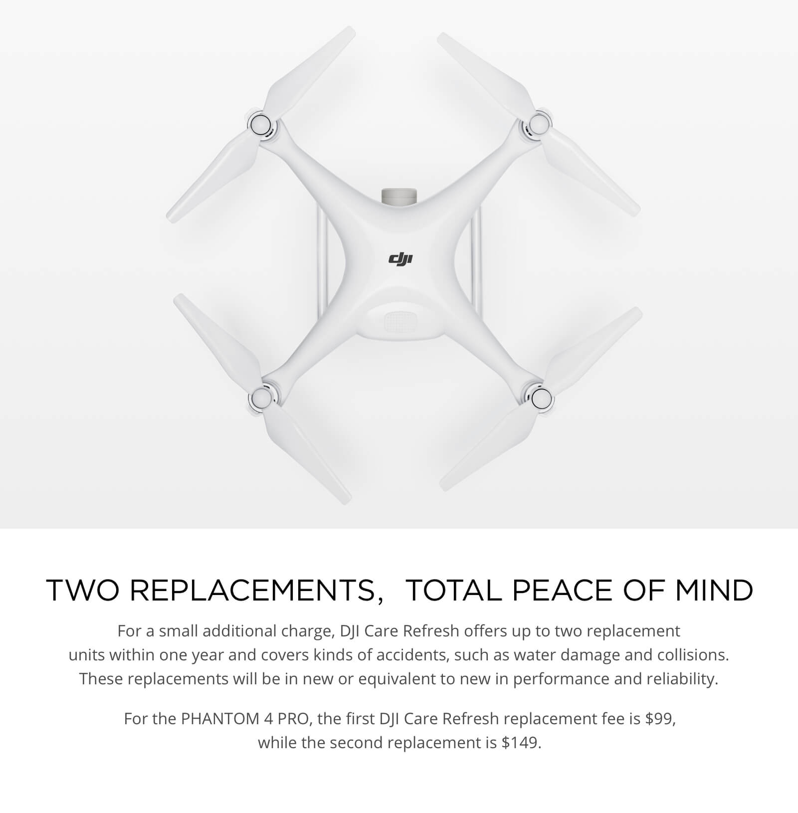 04Two%20Replacements%uFF0CTotal%20Peace%20of%20mind%20%20p4p.jpg